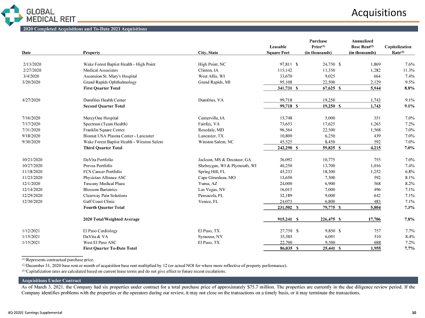 Kindred Reports Q4 Loss in Year-End Earnings Report